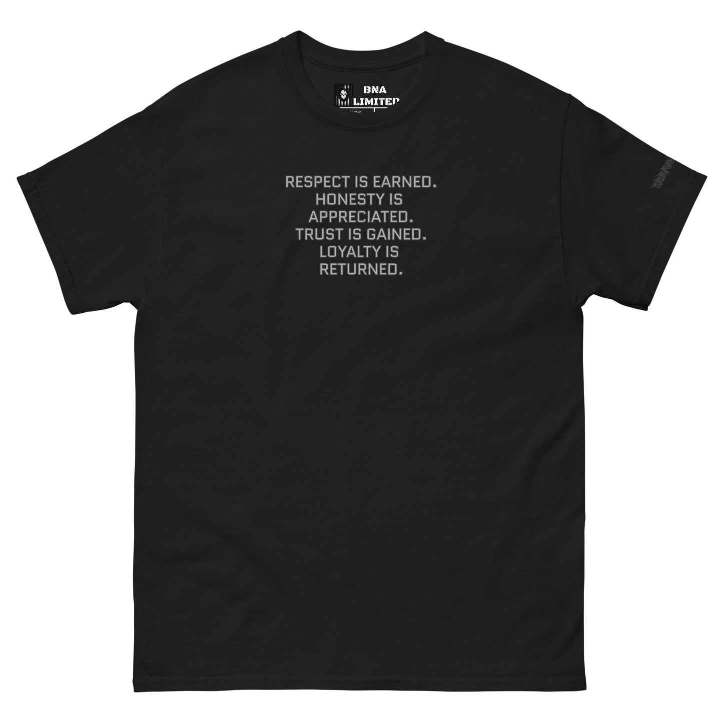 BNA LTD respect